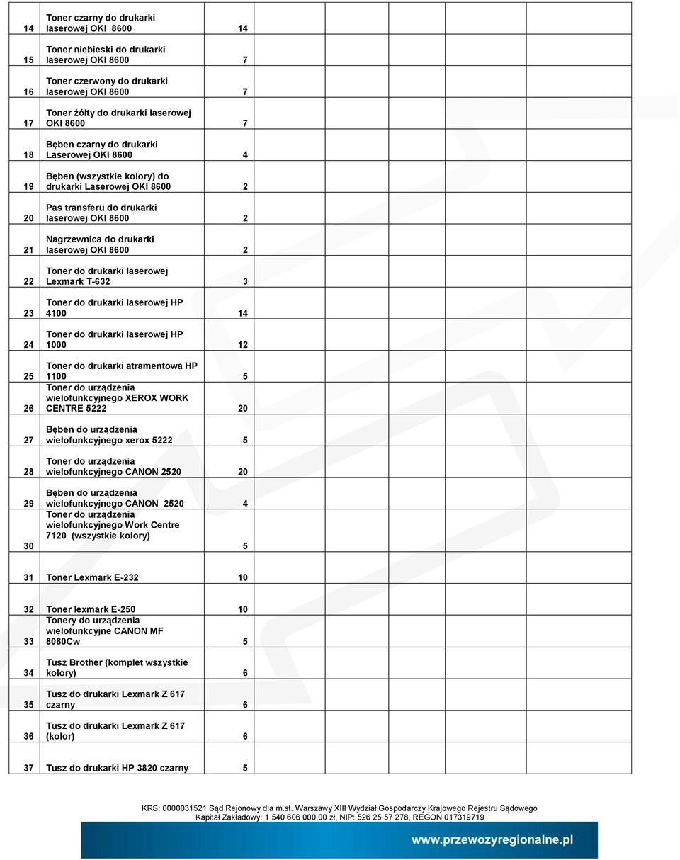 Nagrzewnica do drukarki laserowej OKI 8600 2 Toner do drukarki laserowej Lexmark T-632 3 Toner do drukarki laserowej HP 4100 14 Toner do drukarki laserowej HP 1000 12 Toner do drukarki atramentowa HP