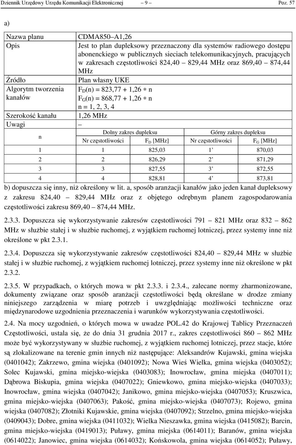 częstotliwości 824,40 829,44 MHz oraz 869,40 874,44 MHz Źródło Plan własny UKE Algorytm tworzenia F D (n) = 823,77 + 1,26 n kanałów F G (n) = 868,77 + 1,26 n n = 1, 2, 3, 4 Szerokość kanału 1,26 MHz