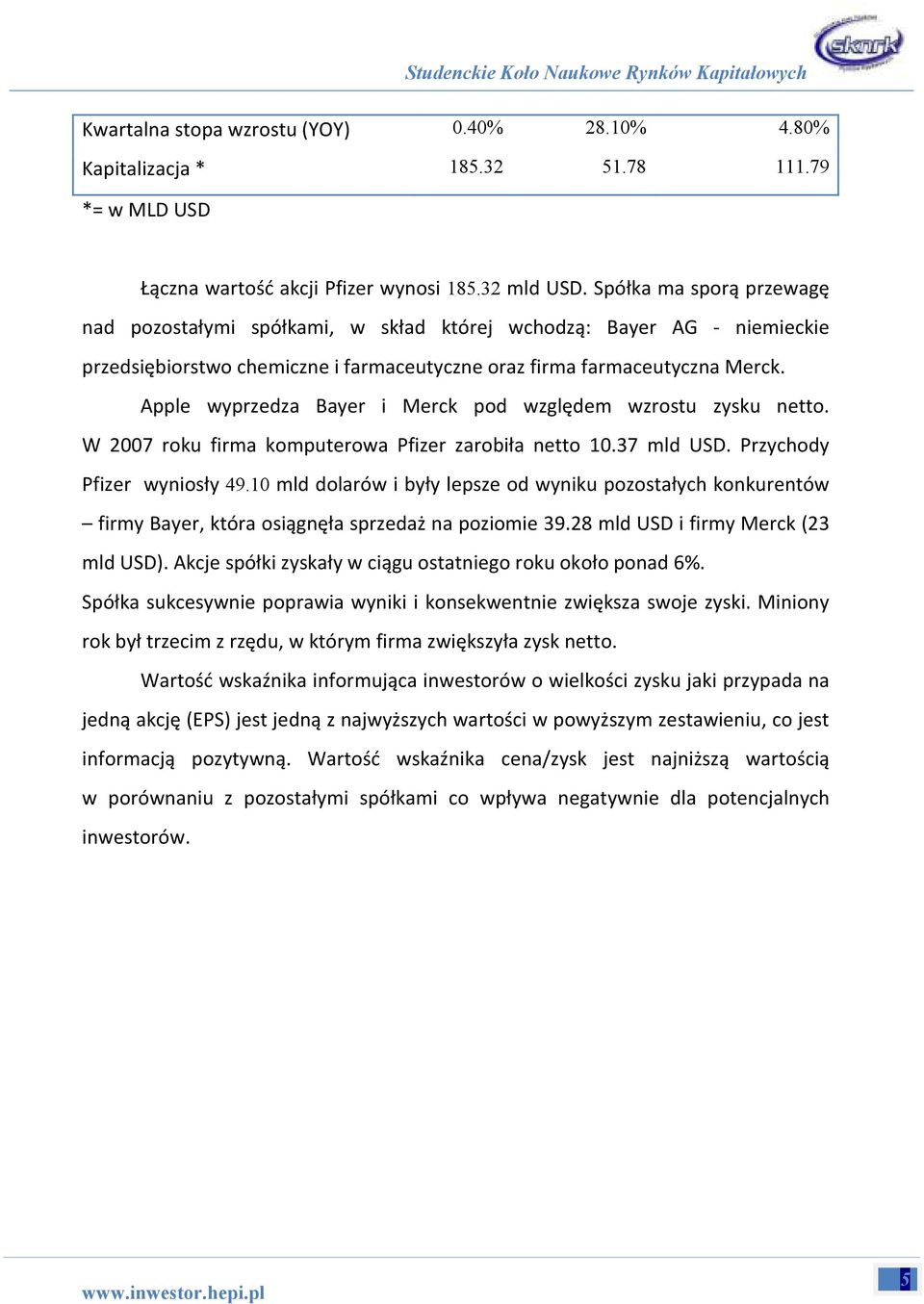 Apple wyprzedza Bayer i Merck pod względem wzrostu zysku netto. W 2007 roku firma komputerowa Pfizer zarobiła netto 10.37 mld USD. Przychody Pfizer wyniosły 49.