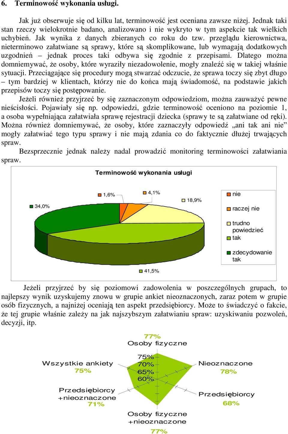 przeglądu kierownictwa, terminowo załatwiane są sprawy, które są skomplikowane, lub wymagają dodatkowych uzgodń jednak proces i odbywa się zgod z przepisami.