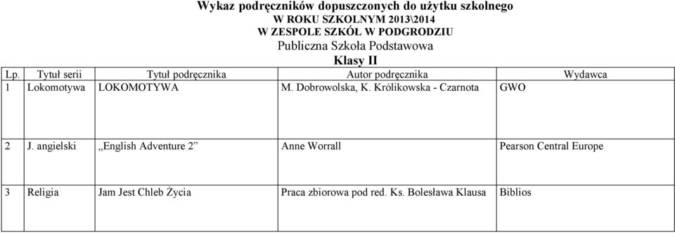 Dobrowolska, K. Królikowska - Czarnota GWO 2 J.