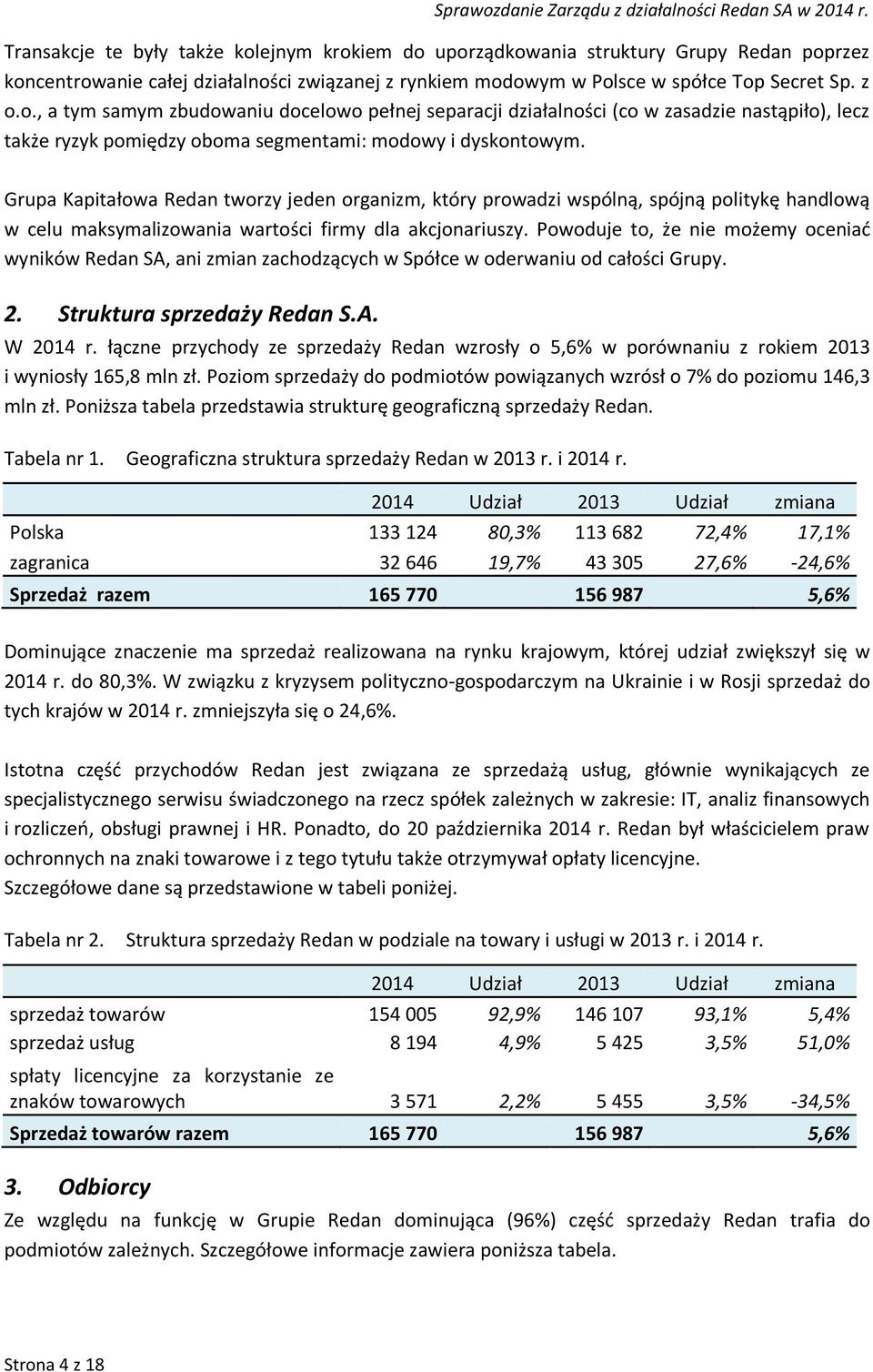 Powoduje to, że nie możemy oceniać wyników Redan SA, ani zmian zachodzących w Spółce w oderwaniu od całości Grupy. 2. Struktura sprzedaży Redan S.A. W 2014 r.