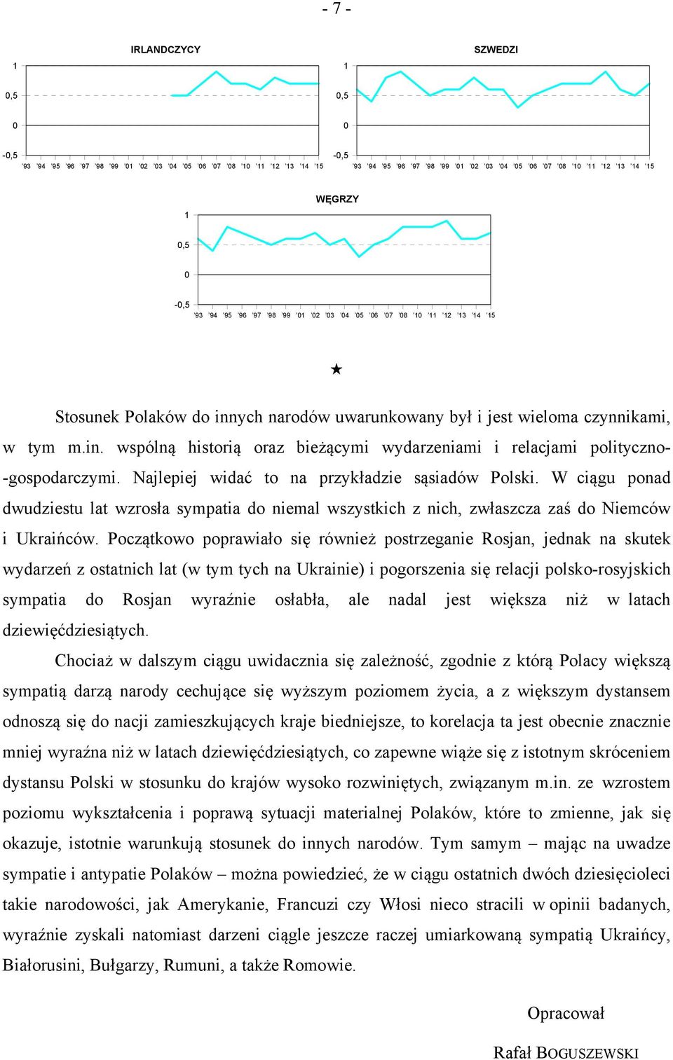 W ciągu ponad dwudziestu lat wzrosła sympatia do niemal wszystkich z nich, zwłaszcza zaś do Niemców i Ukraińców.