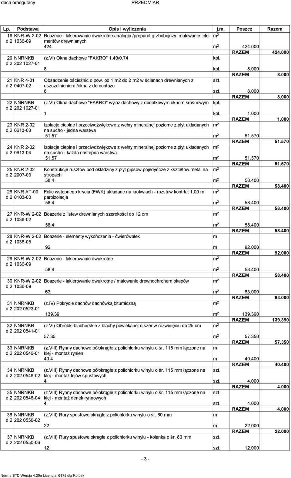 000 22 NNRNKB (z.vi) Okna dachowe "FAKRO" wyłaz dachowy z dodatkowy okne krosnowy kpl. d.2 202 1027-01 1 kpl. 1.000 23 KNR 2-02 Izolacje cieplne i przeciwdźwiękowe z wełny ineralnej pozioe z płyt układanych 2 d.