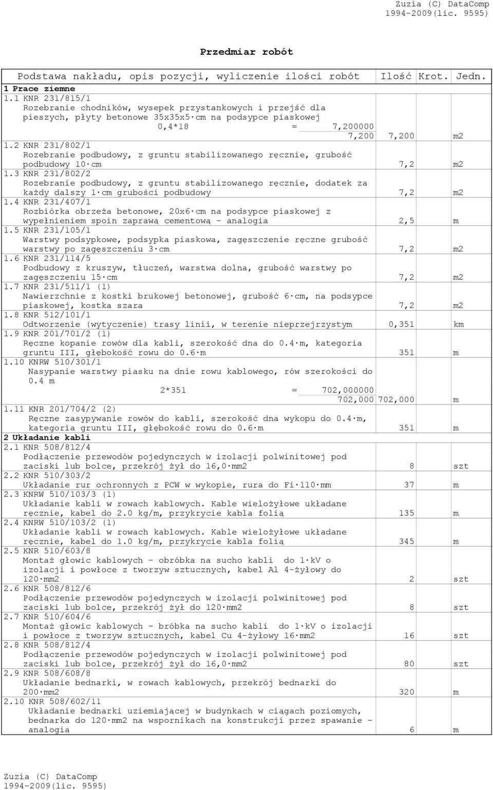 2 KNR 231/802/1 Rozebranie podbudowy, z gruntu stabilizowanego ręcznie, grubość podbudowy 10 cm 7,2 m2 1.