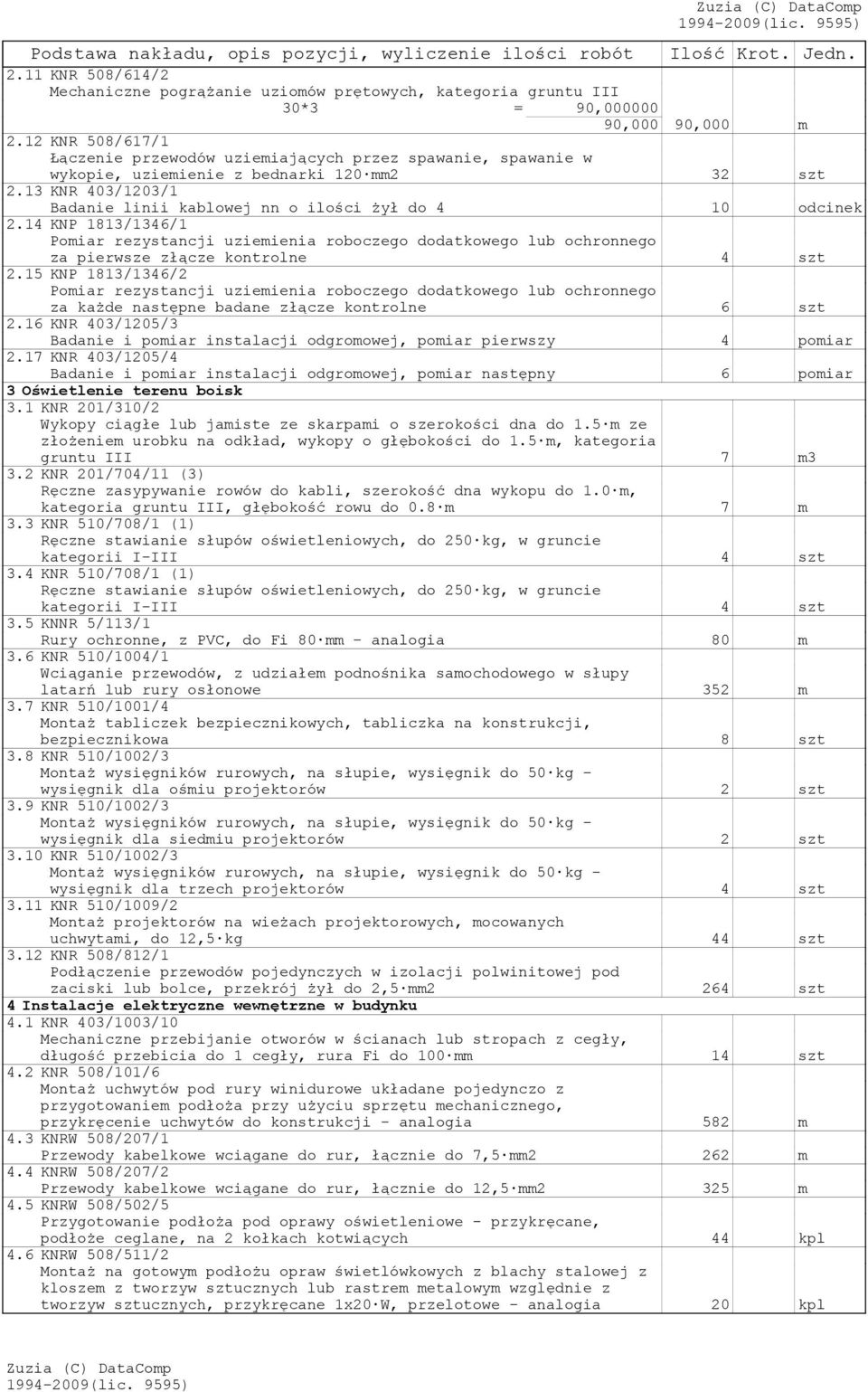 14 KNP 1813/1346/1 Pomiar rezystancji uziemienia roboczego dodatkowego lub ochronnego za pierwsze złącze kontrolne 4 szt 2.