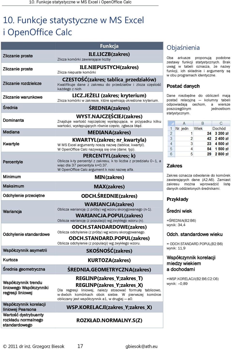 przeciętne Wariancja Odchylenie standardowe Współczynnik asymetrii Kurtoza Średnia geometryczna Współczynnik trendu liniowego Współczynniki regresji liniowej Współczynnik korelacji liniowej Pearsona