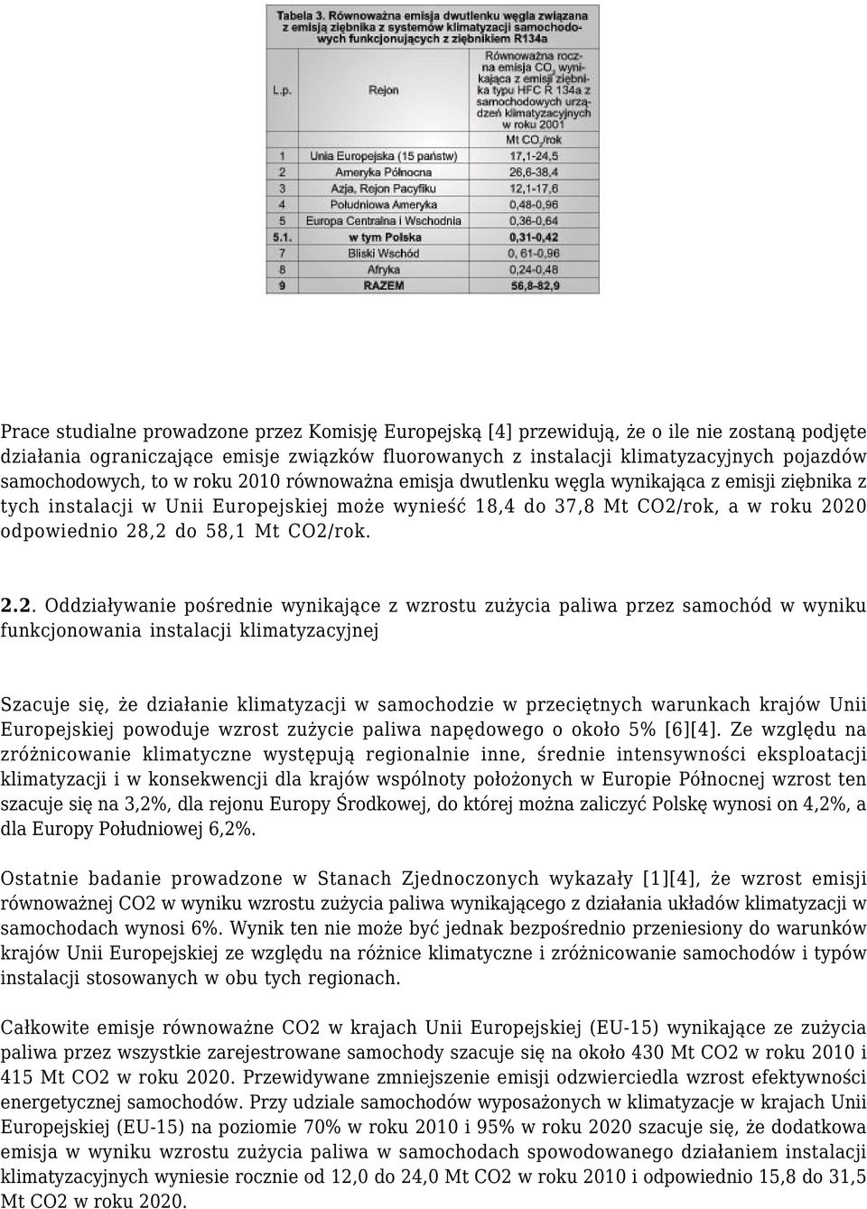 do 58,1 Mt CO2/