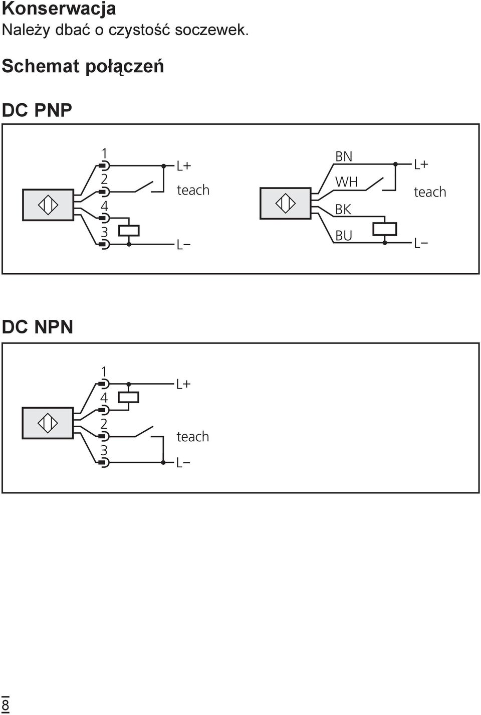 Schemat połączeń DC PNP 1 4 L+