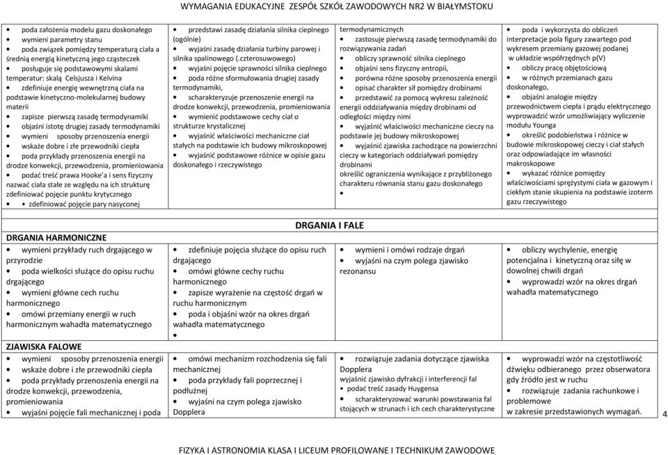 wymieni sposoby przenoszenia energii wskaże dobre i złe przewodniki ciepła poda przykłady przenoszenia energii na drodze konwekcji, przewodzenia, promieniowania podać treść prawa Hooke a i sens