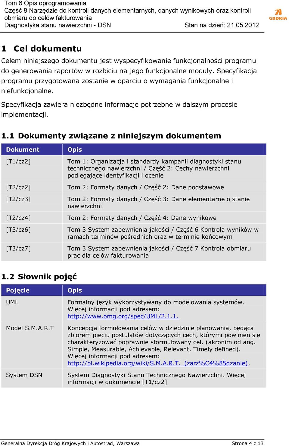 1 Dokumenty związane z niniejszym dokumentem Dokument [T1/cz2] [T2/cz2] [T2/cz3] [T2/cz4] [T3/cz6] [T3/cz7] Opis Tom 1: Organizacja i standardy kampanii diagnostyki stanu technicznego nawierzchni /