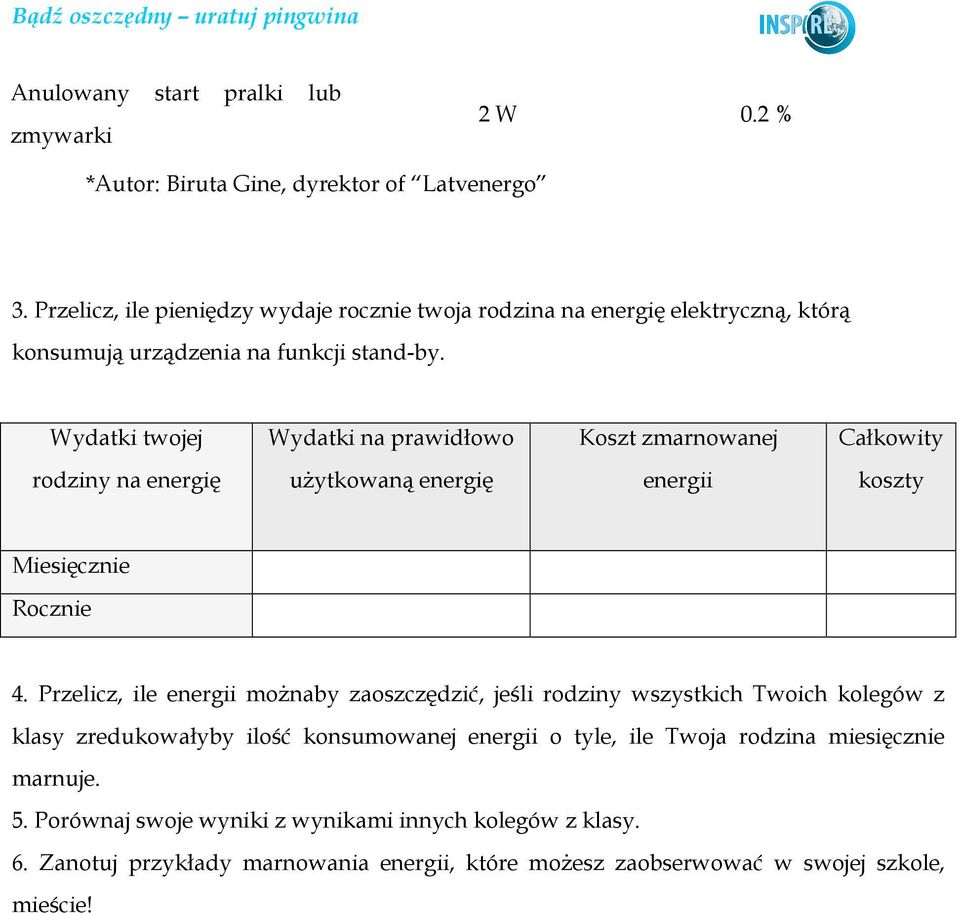 Wydatki twojej Wydatki na prawidłowo Koszt zmarnowanej Całkowity rodziny na energię uŝytkowaną energię energii koszty Miesięcznie Rocznie 4.