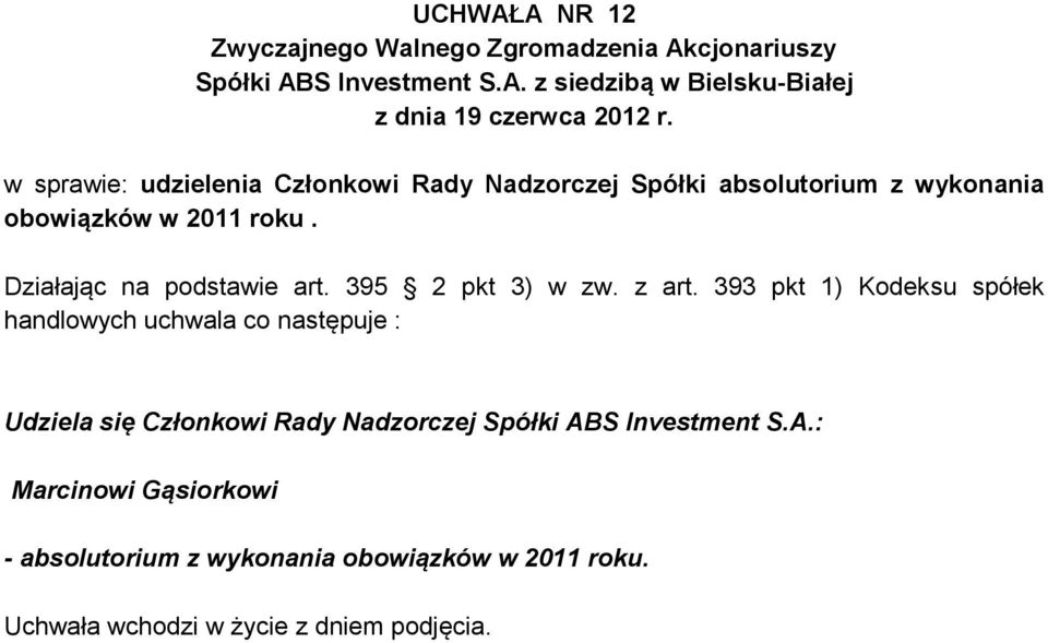 393 pkt 1) Kodeksu spółek handlowych uchwala co następuje : Udziela się Członkowi Rady