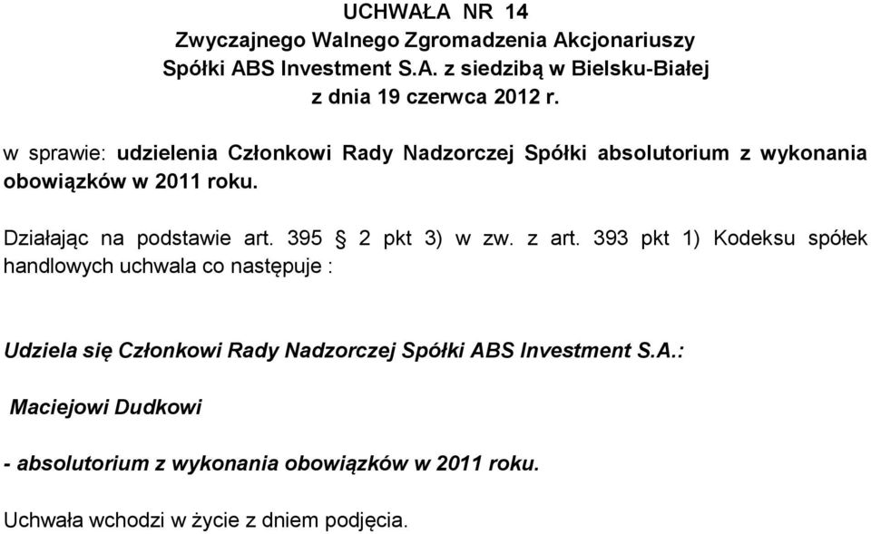 393 pkt 1) Kodeksu spółek handlowych uchwala co następuje : Udziela się Członkowi Rady