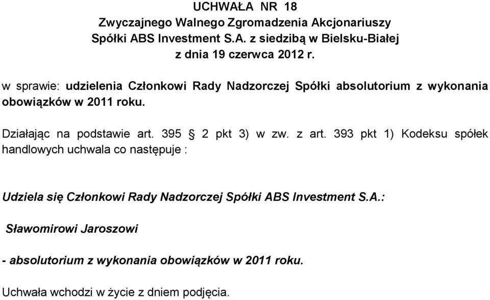 393 pkt 1) Kodeksu spółek handlowych uchwala co następuje : Udziela się Członkowi Rady