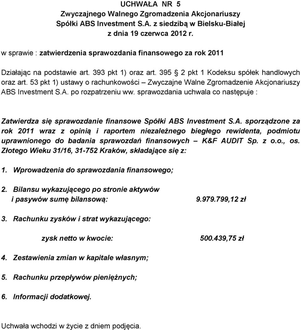 sprawozdania uchwala co następuje : Zatwierdza się sprawozdanie finansowe Spółki AB