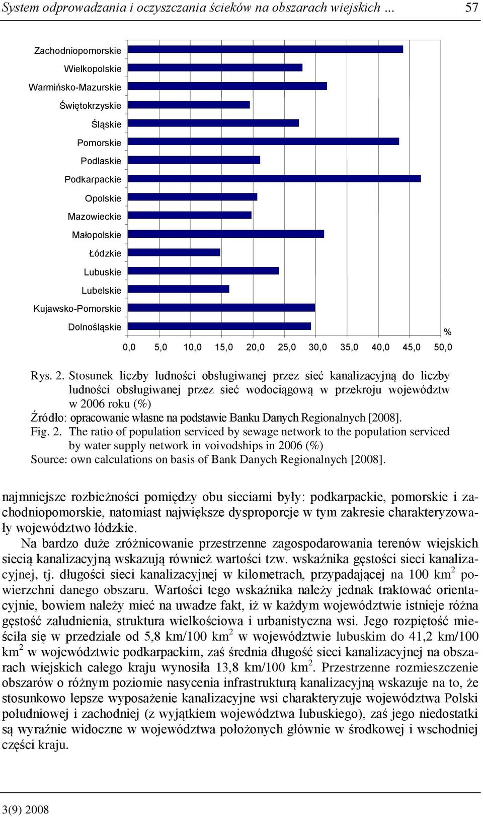 Dolnośląskie 0,0 5,0 10,0 15,0 20,0 25,0 30,0 35,0 40,0 45,0 50,0 Rys. 2. Stosunek liczby ludności obsługiwanej przez sieć kanalizacyjną do liczby ludności obsługiwanej przez sieć wodociągową w przekroju województw w 2006 roku (%) Fig.