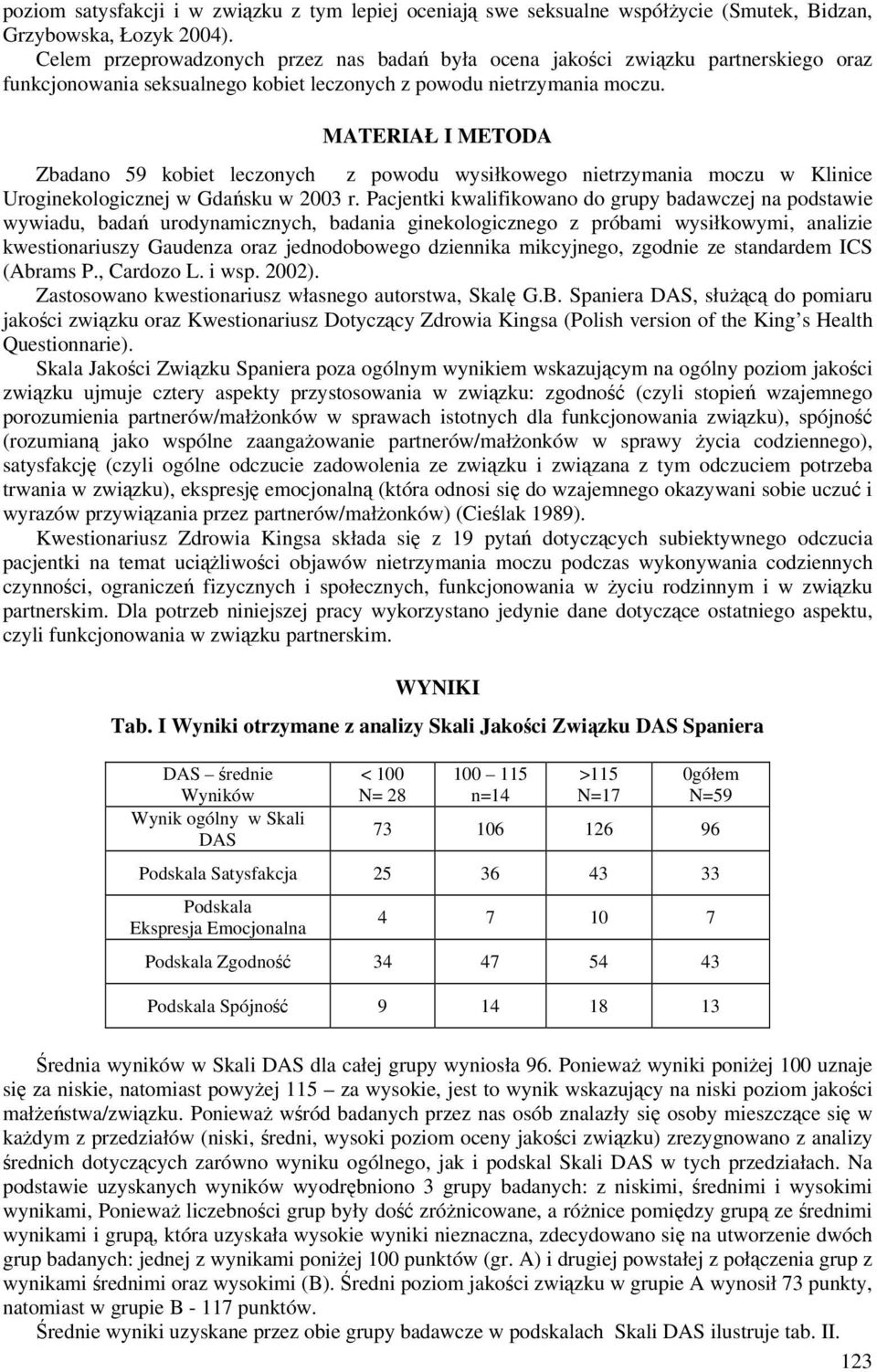 MATERIAŁ I METODA Zbadano 59 kobiet leczonych z powodu wysiłkowego nietrzymania moczu w Klinice Uroginekologicznej w Gdańsku w 2003 r.