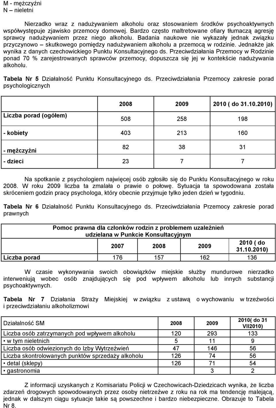 Badania naukowe nie wykazały jednak związku przyczynowo skutkowego pomiędzy nadużywaniem alkoholu a przemocą w rodzinie. Jednakże jak wynika z danych czechowickiego Punktu Konsultacyjnego ds.