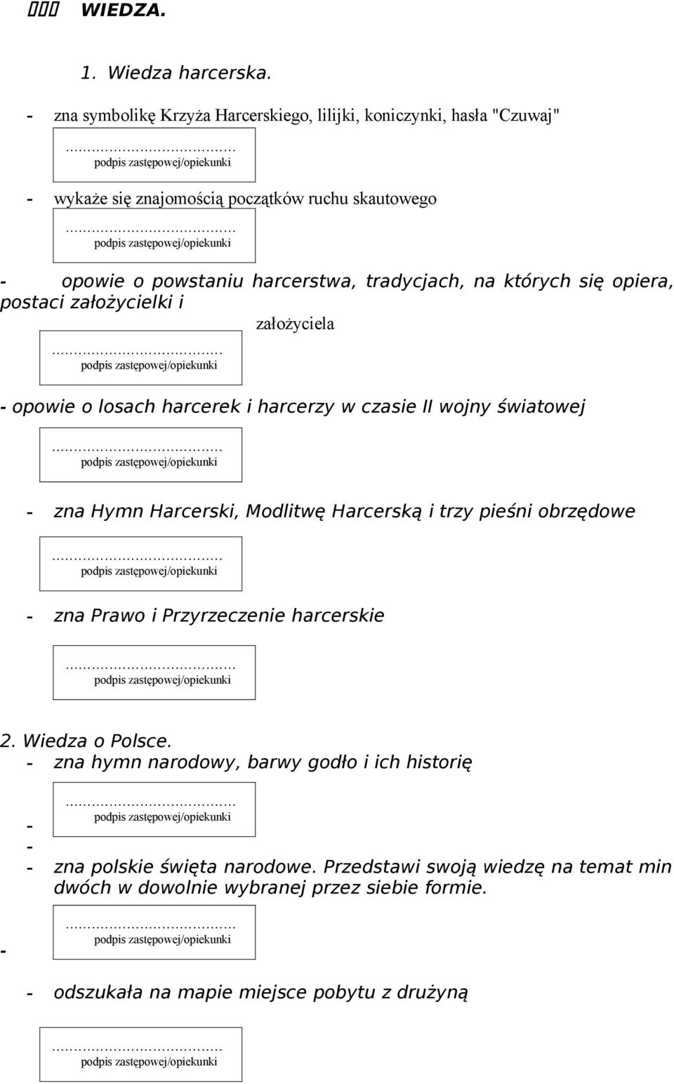 tradycjach, na których się opiera, postaci założycielki i założyciela - opowie o losach harcerek i harcerzy w czasie II wojny światowej - zna Hymn Harcerski, Modlitwę