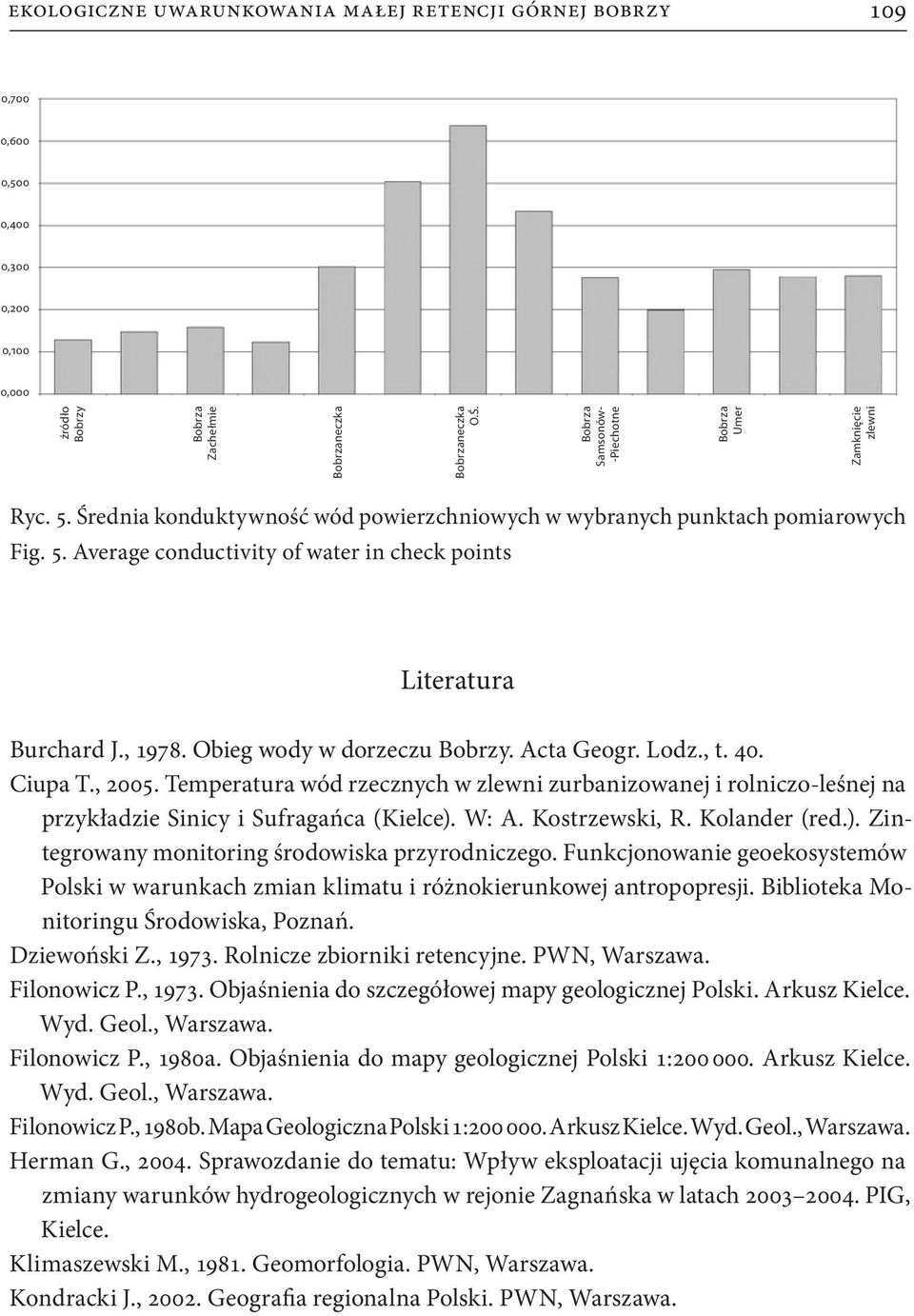 , 1978. Obieg wody w dorzeczu Bobrzy. Acta Geogr. Lodz., t. 40. Ciupa T., 2005. Temperatura wód rzecznych w zlewni zurbanizowanej i rolniczo-leśnej na przykładzie Sinicy i Sufragańca (Kielce). W: A.