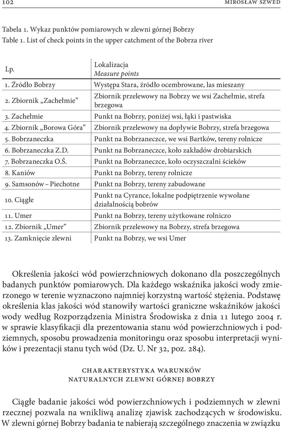 Zachełmie Punkt na Bobrzy, poniżej wsi, łąki i pastwiska 4. Zbiornik Borowa Góra Zbiornik przelewowy na dopływie Bobrzy, strefa brzegowa 5.