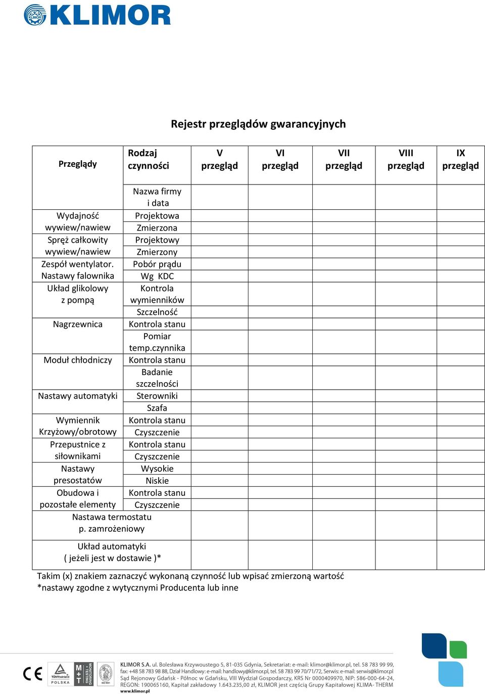 czynnika Moduł chłodniczy Badanie szczelności Nastawy automatyki Wymiennik Krzyżowy/obrotowy Przepustnice z siłownikami Nastawy presostatów Obudowa i pozostałe elementy Nastawa