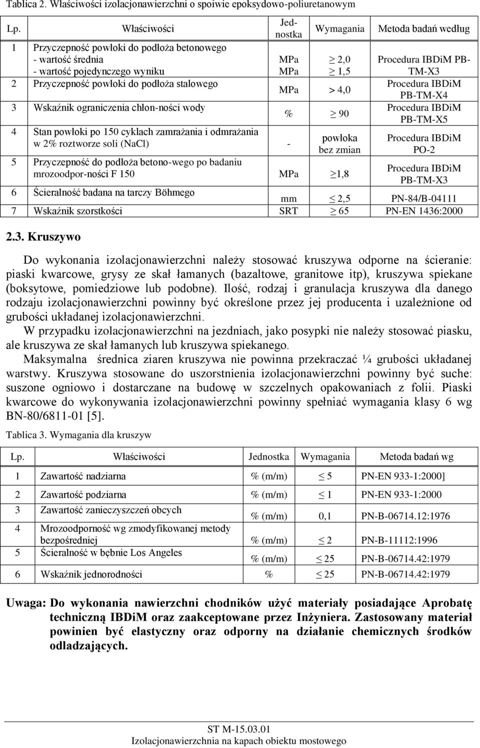MPa MPa 4 Stan powłoki po 150 cyklach zamrażania i odmrażania w 2% roztworze soli (NaCl) - Wymagania 2,0 1,5 MPa > 4,0 % 90 powłoka bez zmian 5 Przyczepność do podłoża betono-wego po badaniu