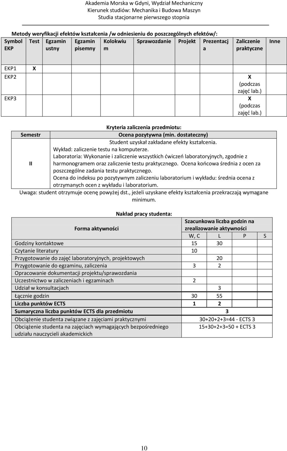 Wykład: zaliczenie testu na komputerze. Laboratoria: Wykonanie i zaliczenie wszystkich ćwiczeń laboratoryjnych, zgodnie z II harmonogramem oraz zaliczenie testu praktycznego.