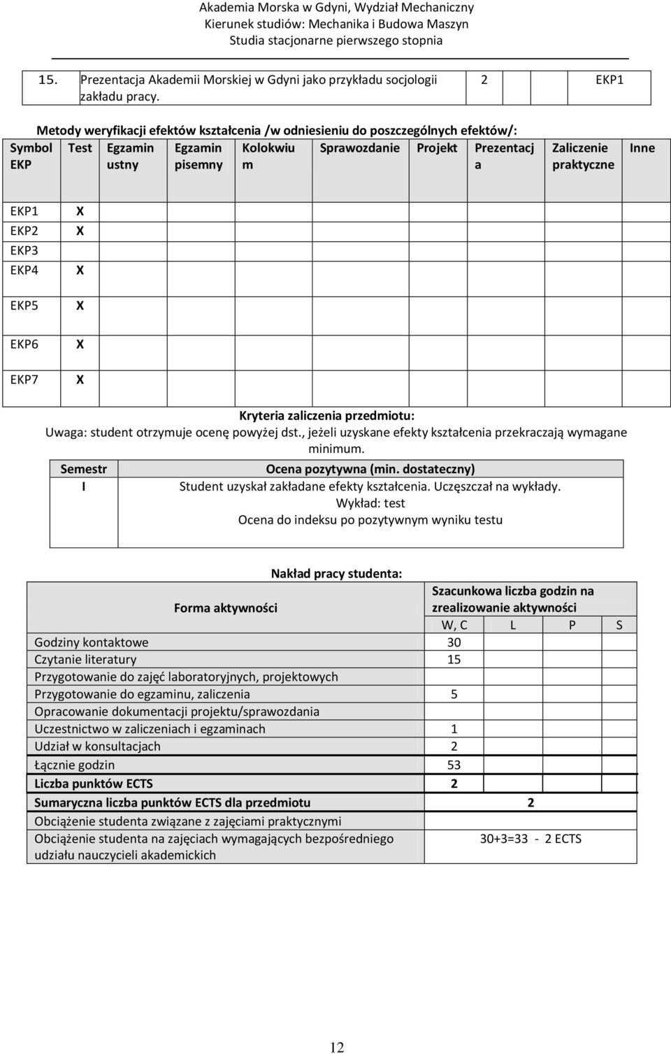 praktyczne Inne EKP1 EKP2 EKP3 EKP4 EKP5 EKP6 EKP7 Kryteria zaliczenia przedmiotu: Uwaga: student otrzymuje ocenę powyżej dst., jeżeli uzyskane efekty kształcenia przekraczają wymagane minimum.