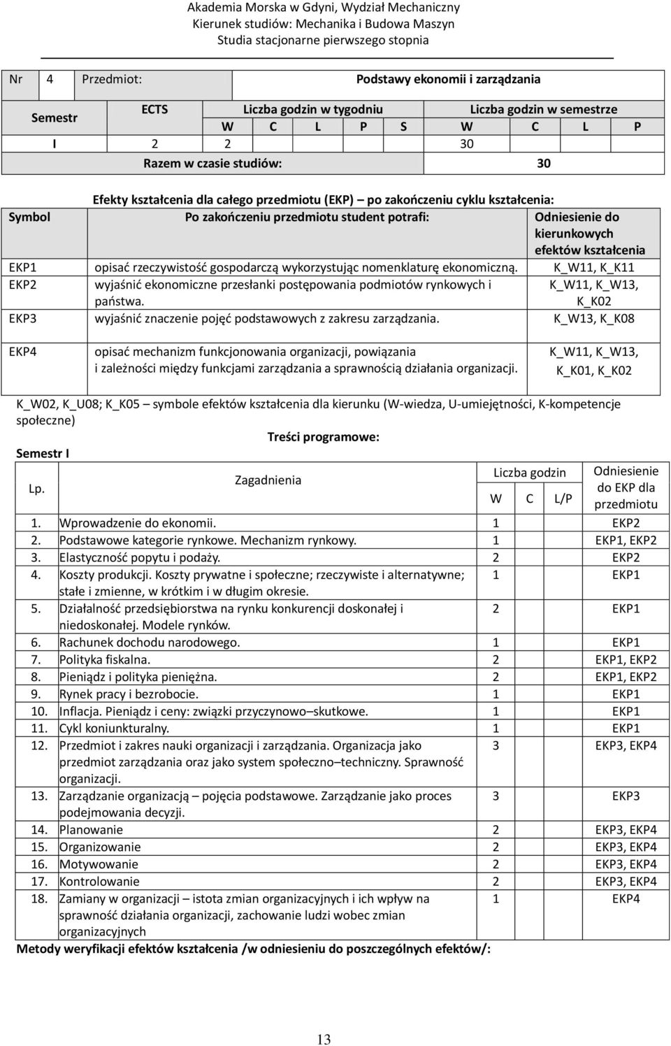 nomenklaturę ekonomiczną. K_W11, K_K11 EKP2 wyjaśnić ekonomiczne przesłanki postępowania podmiotów rynkowych i państwa.