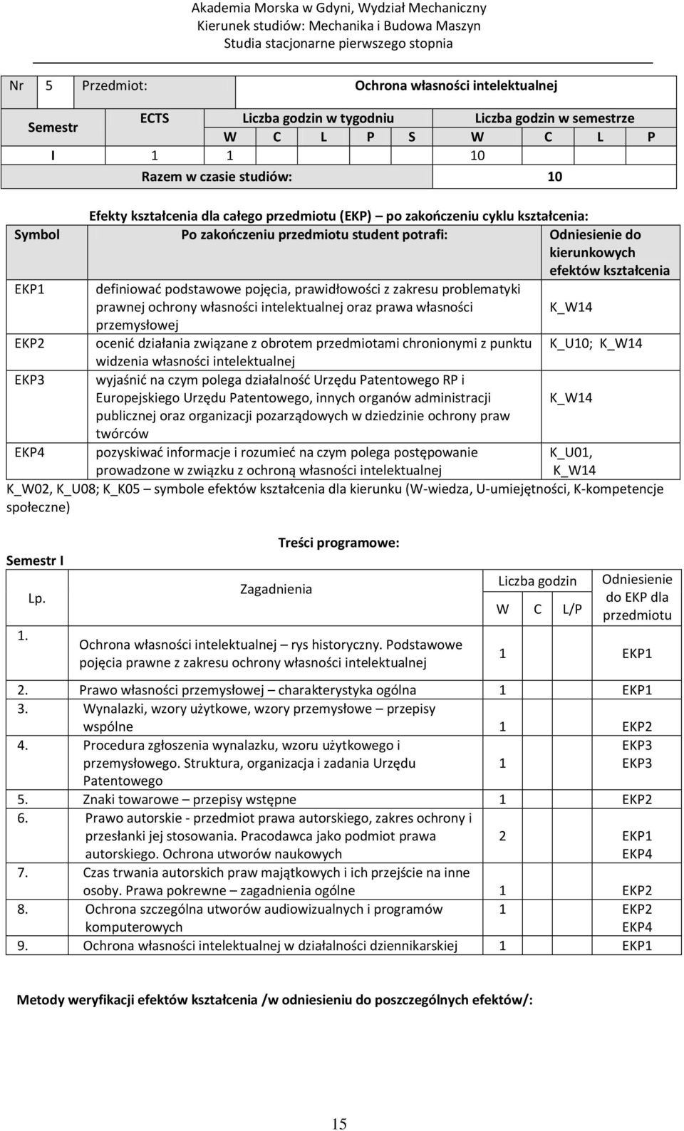 problematyki prawnej ochrony własności intelektualnej oraz prawa własności K_W14 przemysłowej EKP2 ocenić działania związane z obrotem przedmiotami chronionymi z punktu K_U10; K_W14 widzenia