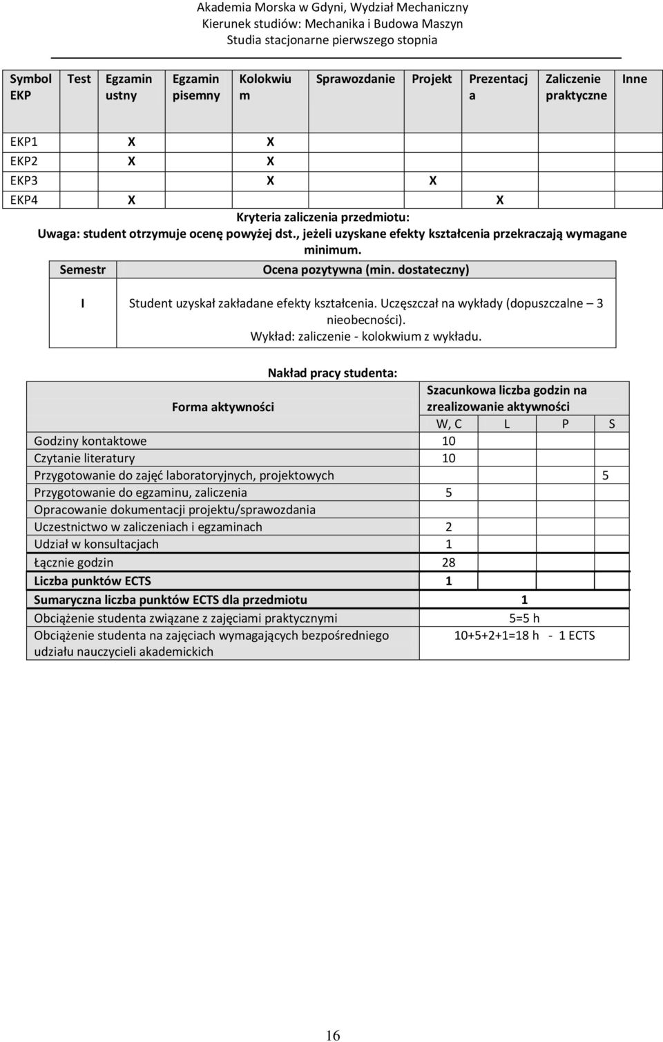 Uczęszczał na wykłady (dopuszczalne 3 nieobecności). Wykład: zaliczenie - kolokwium z wykładu.