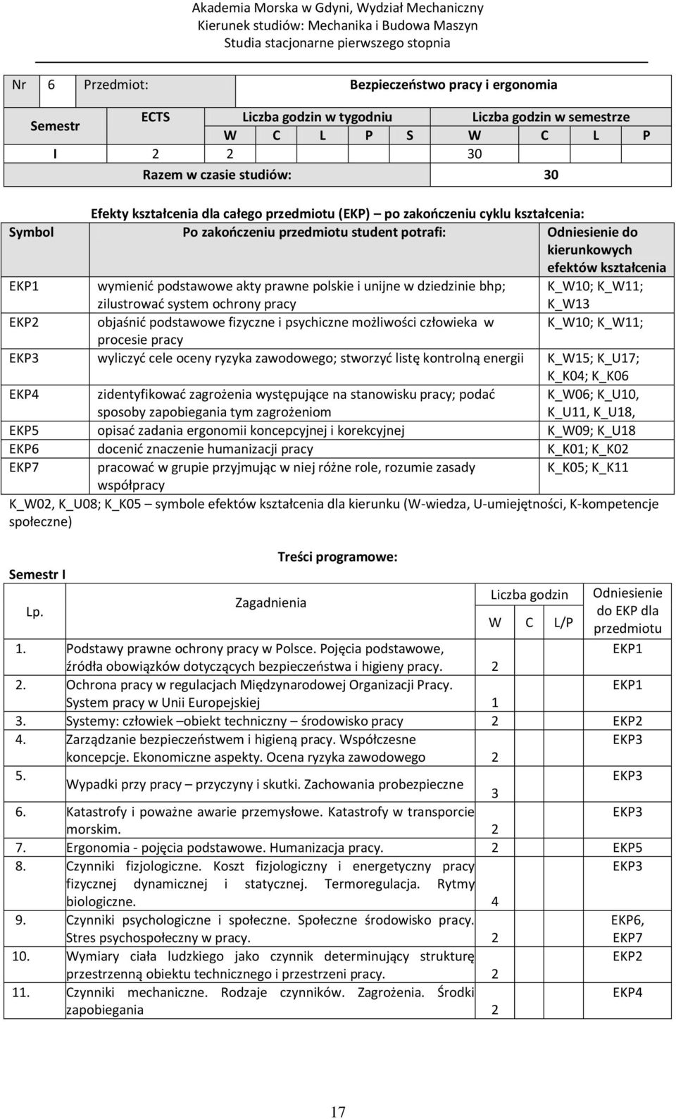 dziedzinie bhp; zilustrować system ochrony pracy K_W10; K_W11; K_W13 EKP2 objaśnić podstawowe fizyczne i psychiczne możliwości człowieka w K_W10; K_W11; procesie pracy EKP3 wyliczyć cele oceny ryzyka