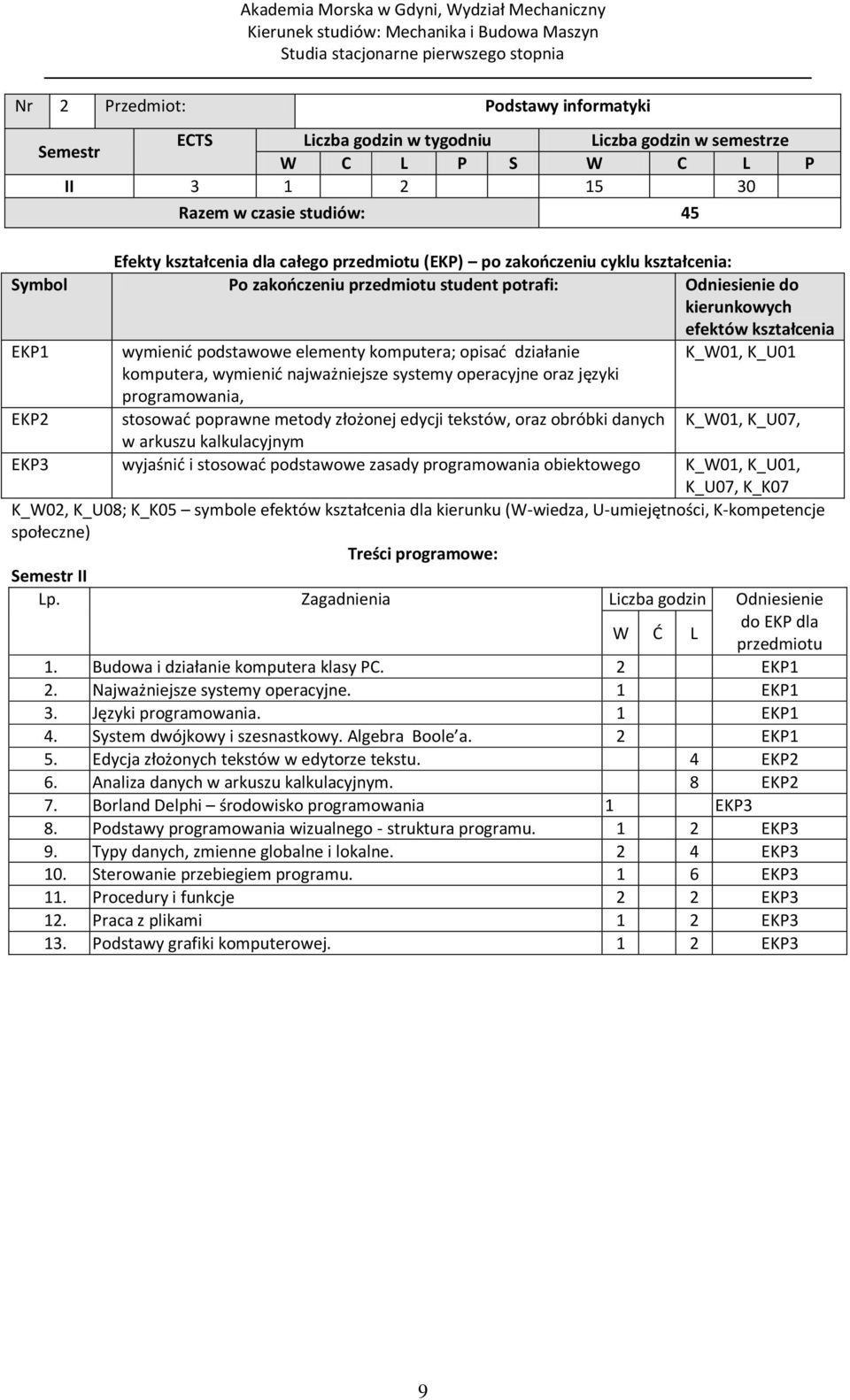 najważniejsze systemy operacyjne oraz języki programowania, stosować poprawne metody złożonej edycji tekstów, oraz obróbki danych w arkuszu kalkulacyjnym efektów kształcenia K_W01, K_U01 K_W01,