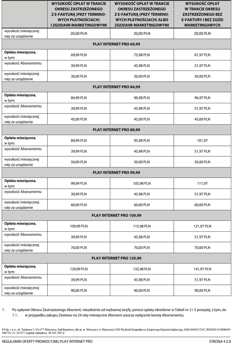 89,99 89,99 PLN 95,98 PLN 101,97 50,00 PLN 50,00 PLN 50,00 PLN PLAY INTERNET PRO 99,99 99,99 PLN 105,98 PLN 111,97 60,00 PLN 60,00 PLN 60,00 PLN PLAY INTERNET PRO 109,99 109,99 PLN 115,98 PLN 121,97