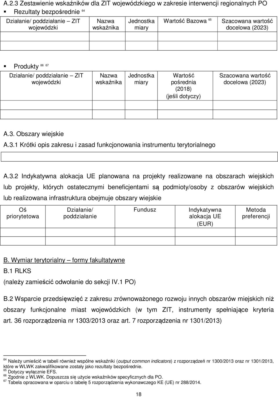 3.1 Krótki opis zakresu i zasad funkcjonowania instrumentu terytorialnego A.3.2 Indykatywna alokacja UE planowana na projekty realizowane na obszarach wiejskich lub projekty, których ostatecznymi