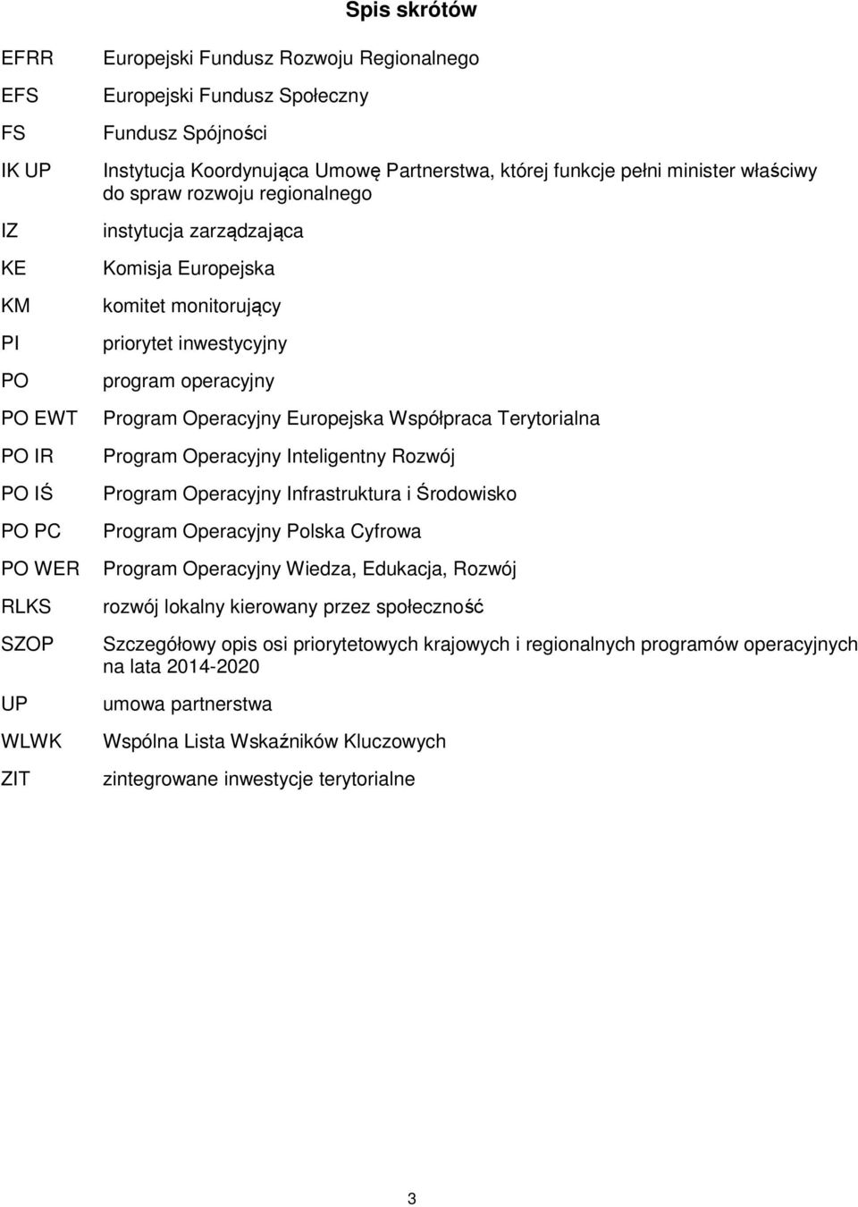 operacyjny Program Operacyjny Europejska Współpraca Terytorialna Program Operacyjny Inteligentny Rozwój Program Operacyjny Infrastruktura i Środowisko Program Operacyjny Polska Cyfrowa Program