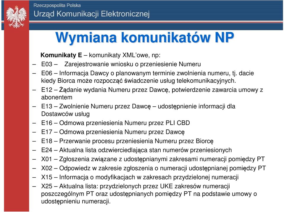 E12 Żądanie wydania Numeru przez Dawcę, potwierdzenie zawarcia umowy z abonentem E13 Zwolnienie Numeru przez Dawcę udostępnienie informacji dla Dostawców usług E16 Odmowa przeniesienia Numeru przez