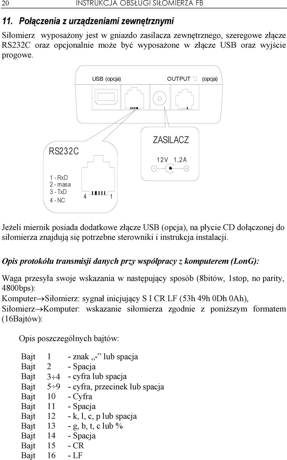 USB (opcja) OUTPUT (opcja) RS232C ZASILACZ 1 2V 1,2A 1 - RxD 2 - masa 3 - TxD 4 - NC 4 1 Jeżeli miernik posiada dodatkowe złącze USB (opcja), na płycie CD dołączonej do siłomierza znajdują się