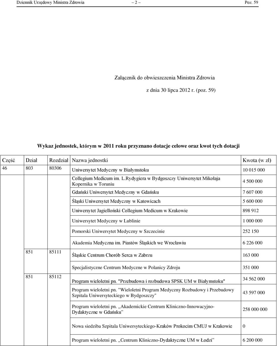 Collegium Medicum im. L.