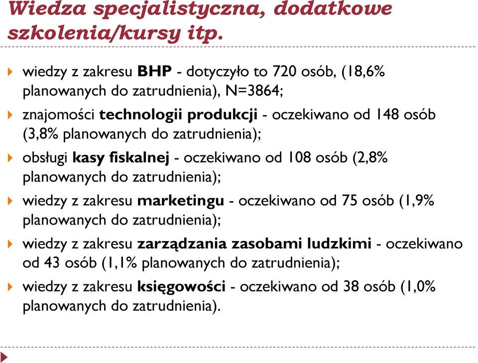 (3,8% planowanych do zatrudnienia); obsługi kasy fiskalnej - oczekiwano od 108 osób (2,8% planowanych do zatrudnienia); wiedzy z zakresu marketingu -