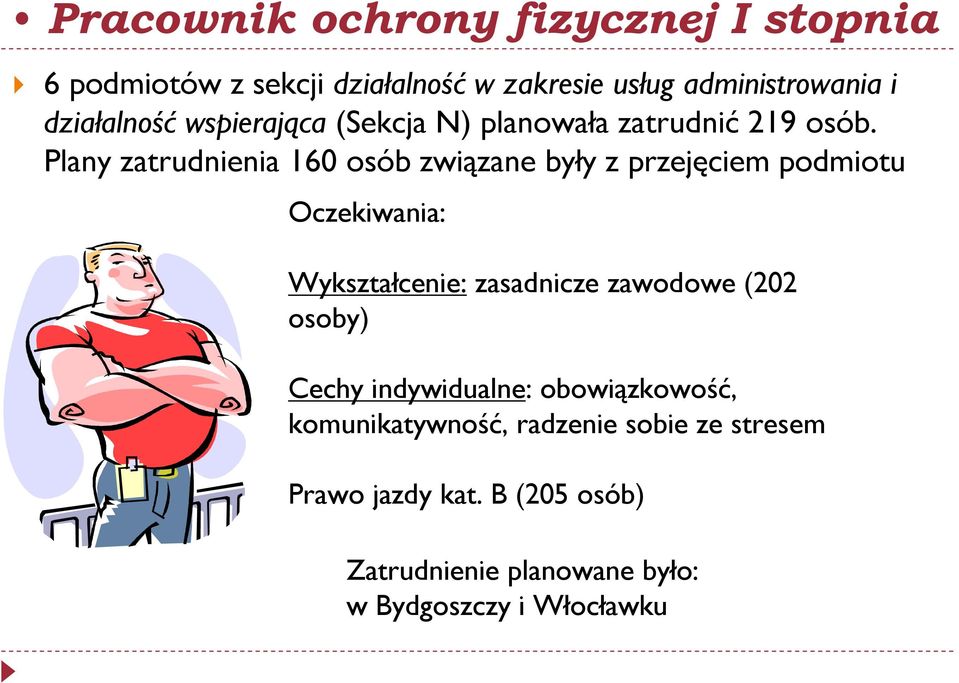 Plany zatrudnienia 160 osób związane były z przejęciem podmiotu Oczekiwania: Wykształcenie: zasadnicze zawodowe