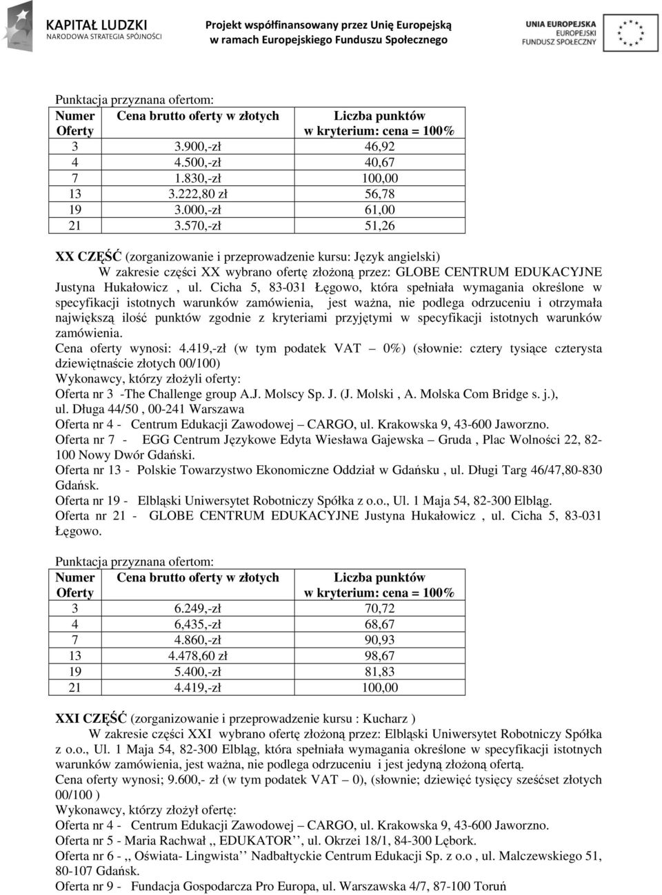 Cicha 5, 83-031 Łęgowo, która spełniała wymagania określone w specyfikacji istotnych warunków zamówienia, jest ważna, nie podlega odrzuceniu i otrzymała największą ilość punktów zgodnie z kryteriami