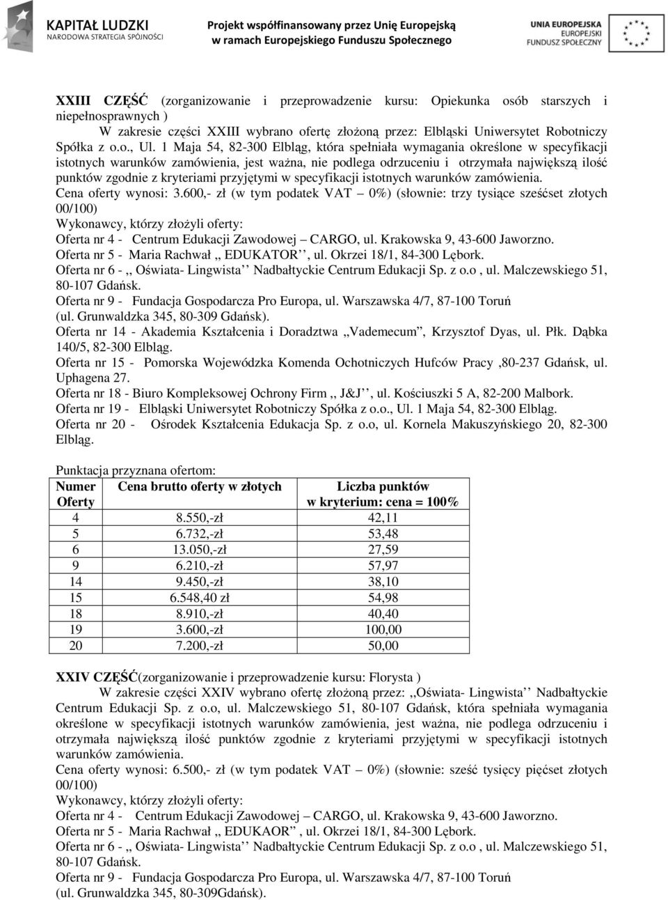 600,- zł (w tym podatek VAT 0%) (słownie: trzy tysiące sześćset złotych Oferta nr 4 - Centrum Edukacji Zawodowej CARGO, ul. Krakowska 9, 43-600 Jaworzno. Oferta nr 5 - Maria Rachwał,, EDUKATOR, ul.