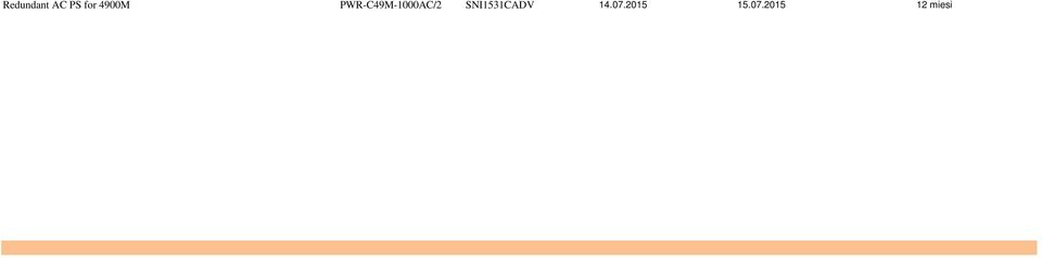 07.2015 15.07.2015 12 miesięcy Cisco TwinGig Converter Module CVR-X2-SFP FDO15301Y1A 14.07.2015 15.07.2015 12 miesięcy Cisco TwinGig Converter Module CVR-X2-SFP FDO15302905 14.07.2015 15.07.2015 12 miesięcy Cisco TwinGig Converter Module CVR-X2-SFP FDO15292459 14.