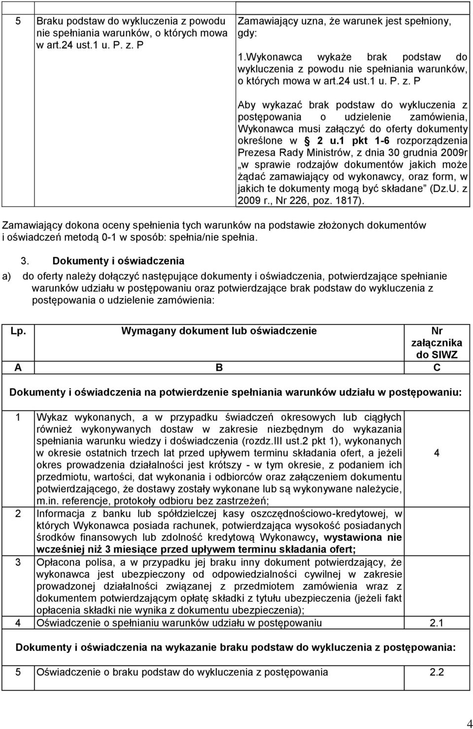 1 pkt 1-6 rozporządzenia Prezesa Rady Ministrów, z dnia 30 grudnia 2009r w sprawie rodzajów dokumentów jakich może żądać zamawiający od wykonawcy, oraz form, w jakich te dokumenty mogą być składane