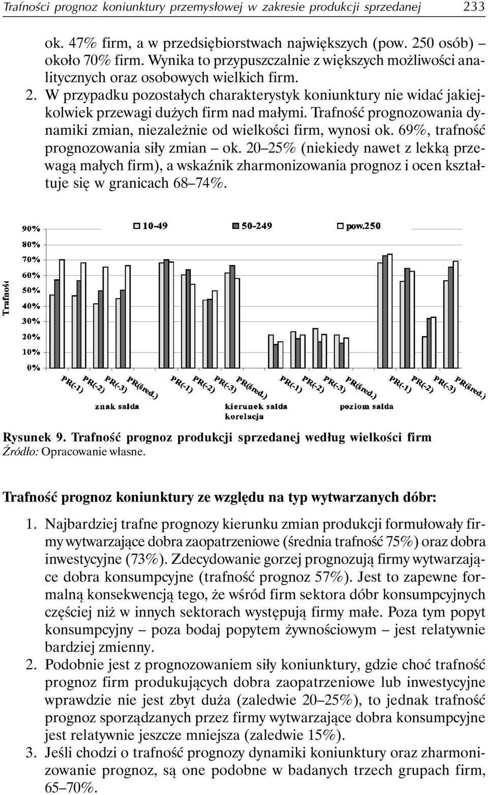 W przypadku pozostałych charakterystyk koniunktury nie widać jakiejkolwiek przewagi dużych firm nad małymi. Trafność prognozowania dynamiki zmian, niezależnie od wielkości firm, wynosi ok.