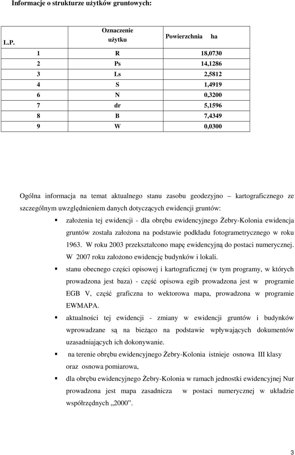 kartograficznego ze szczególnym uwzględnieniem danych dotyczących ewidencji gruntów: założenia tej ewidencji - dla obrębu ewidencyjnego Żebry-Kolonia ewidencja gruntów została założona na podstawie