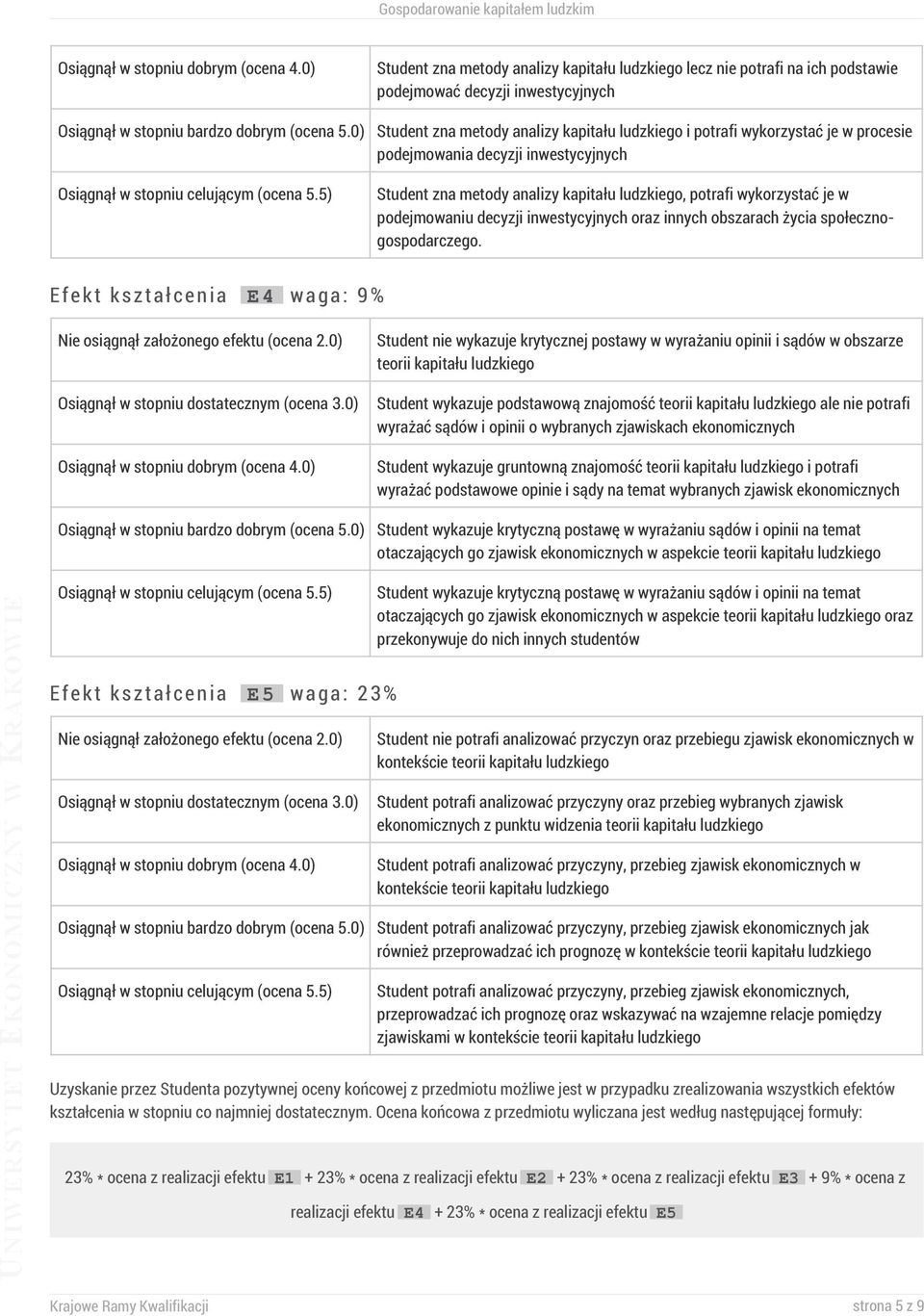 Efekt kształcenia E4 waga: 9% Student nie wykazuje krytycznej postawy w wyrażaniu opinii i sądów w obszarze teorii kapitału ludzkiego Student wykazuje podstawową znajomość teorii kapitału ludzkiego